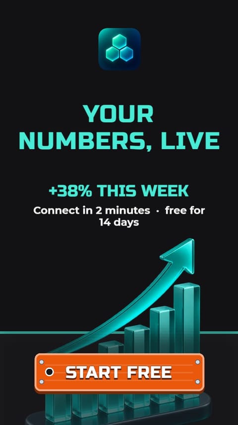 Your Numbers – Metrics Board playable ad template preview